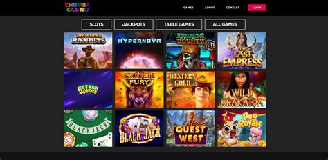 chumba casino scams.